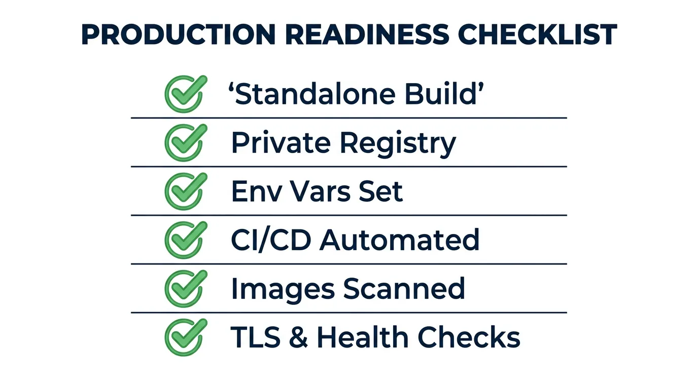 Production readiness checklist for a self-hosted Next.js application