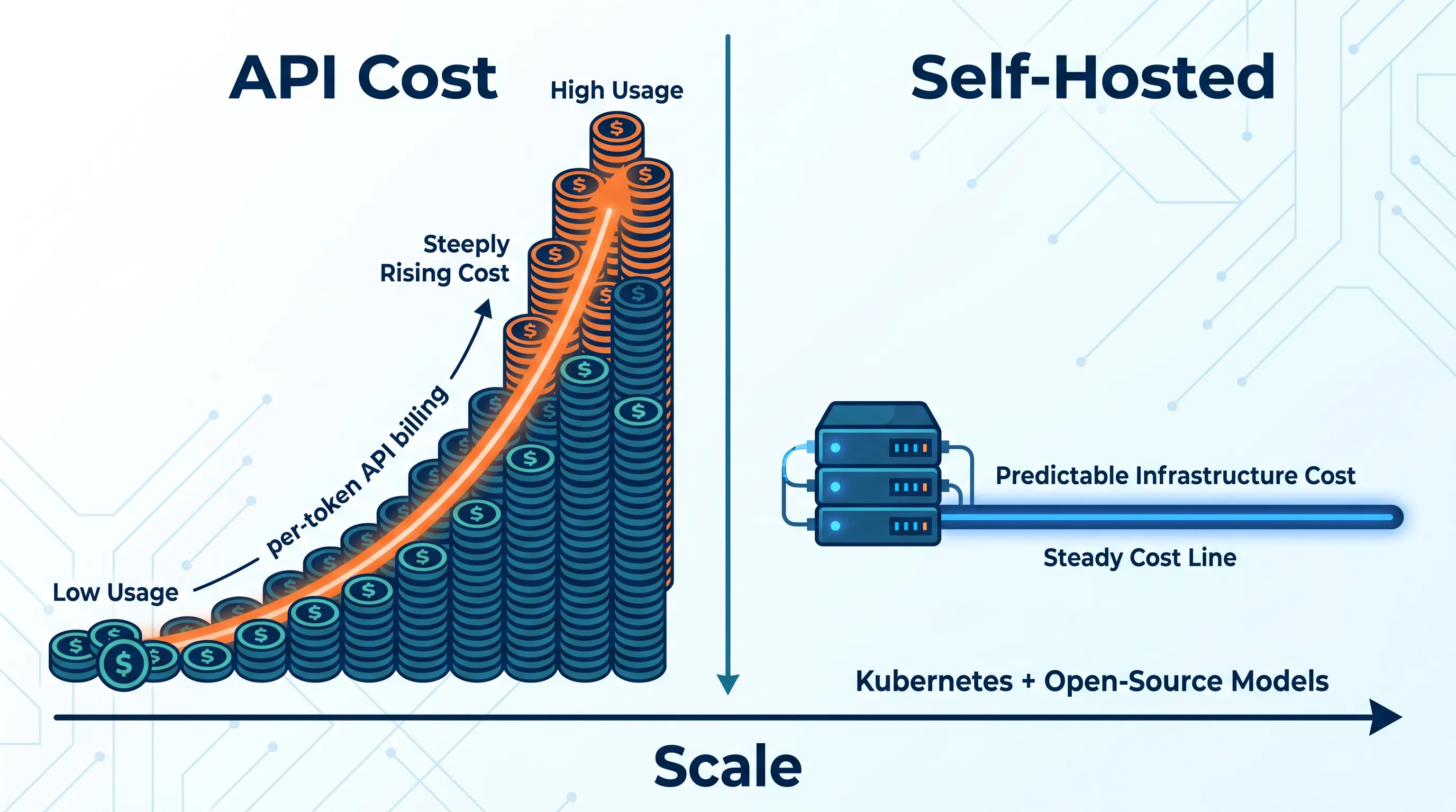 Knowledge_seci_model