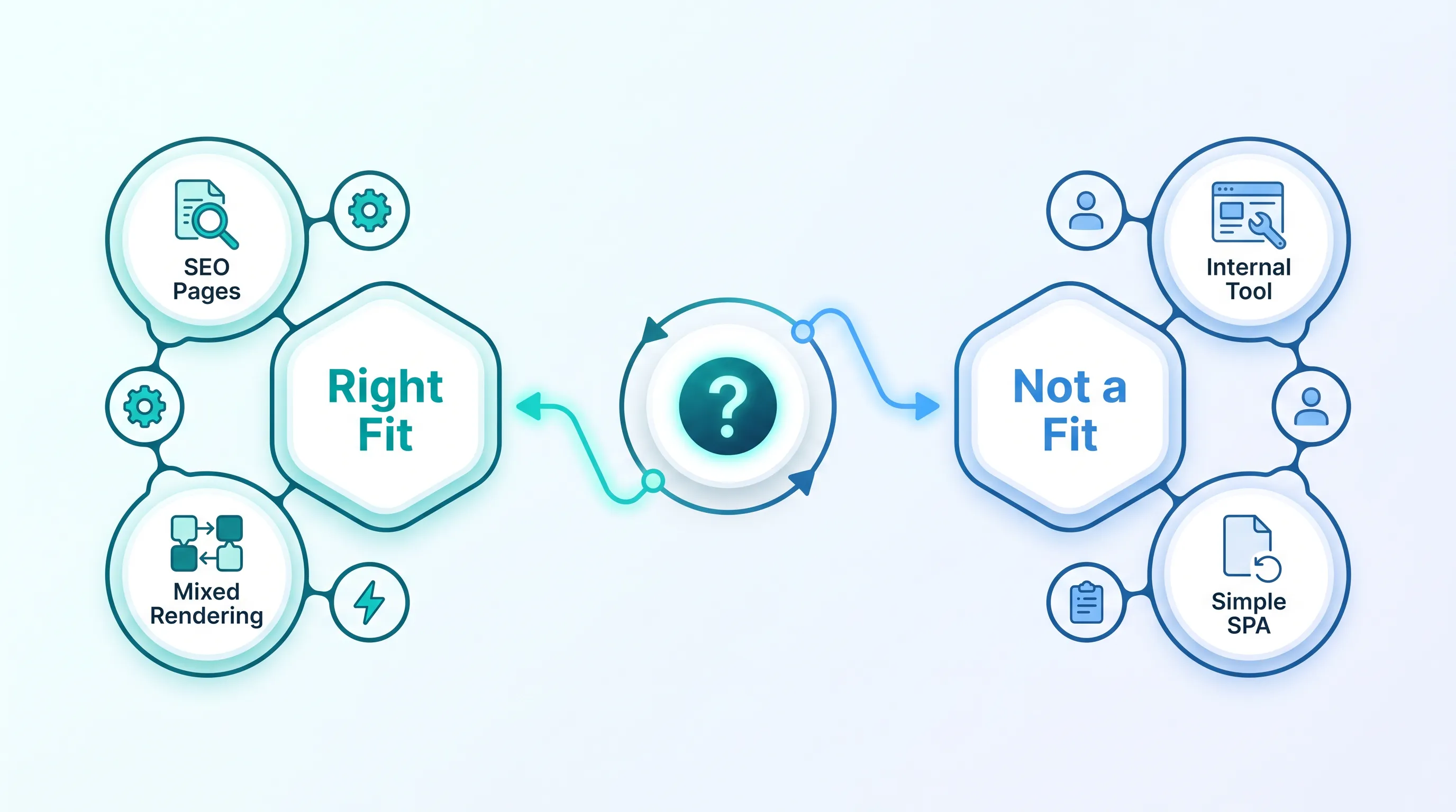 Knowledge_seci_model